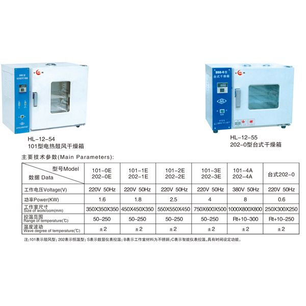 HL-12-55 202-0 型台式干燥箱