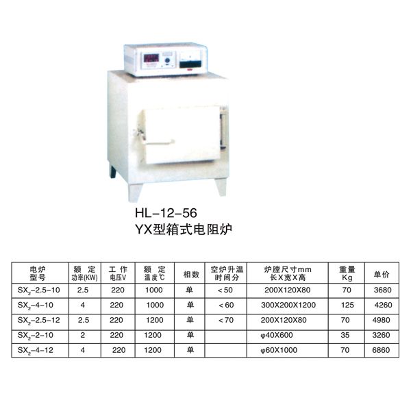 HL-12-56 YX型箱式电阻炉