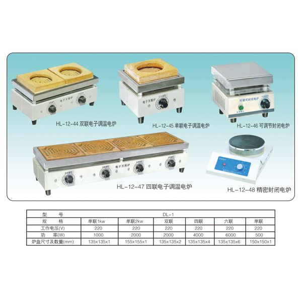 HL-12-46 可调节封闭电炉