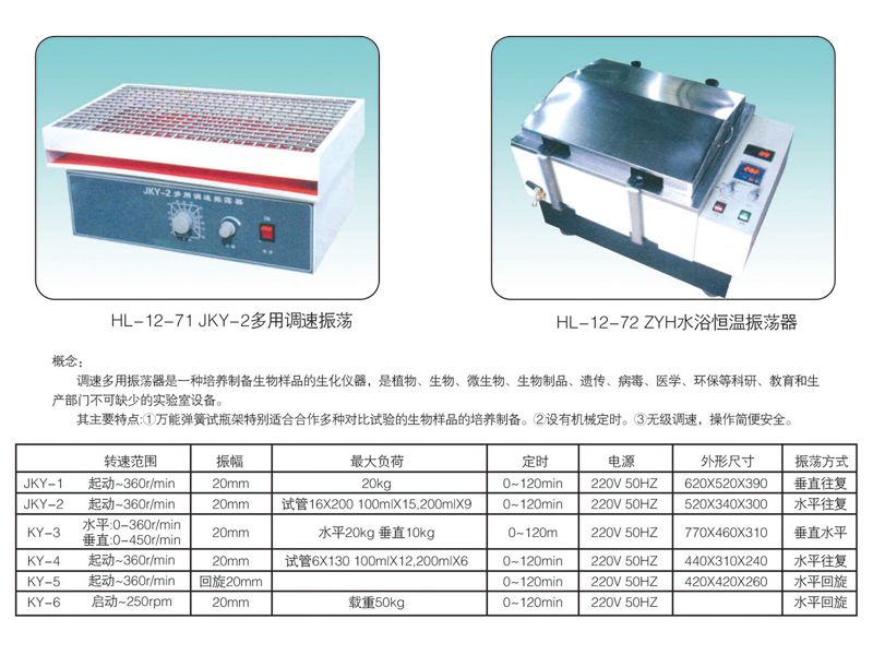 HL-12-72 ZYH 水浴恒温振荡器