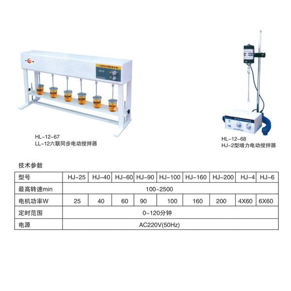 集热式磁力搅拌器的特点