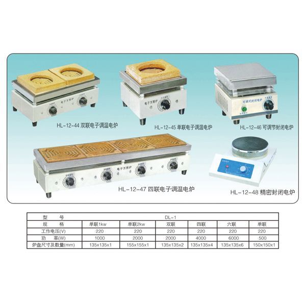 电炉的操作规程